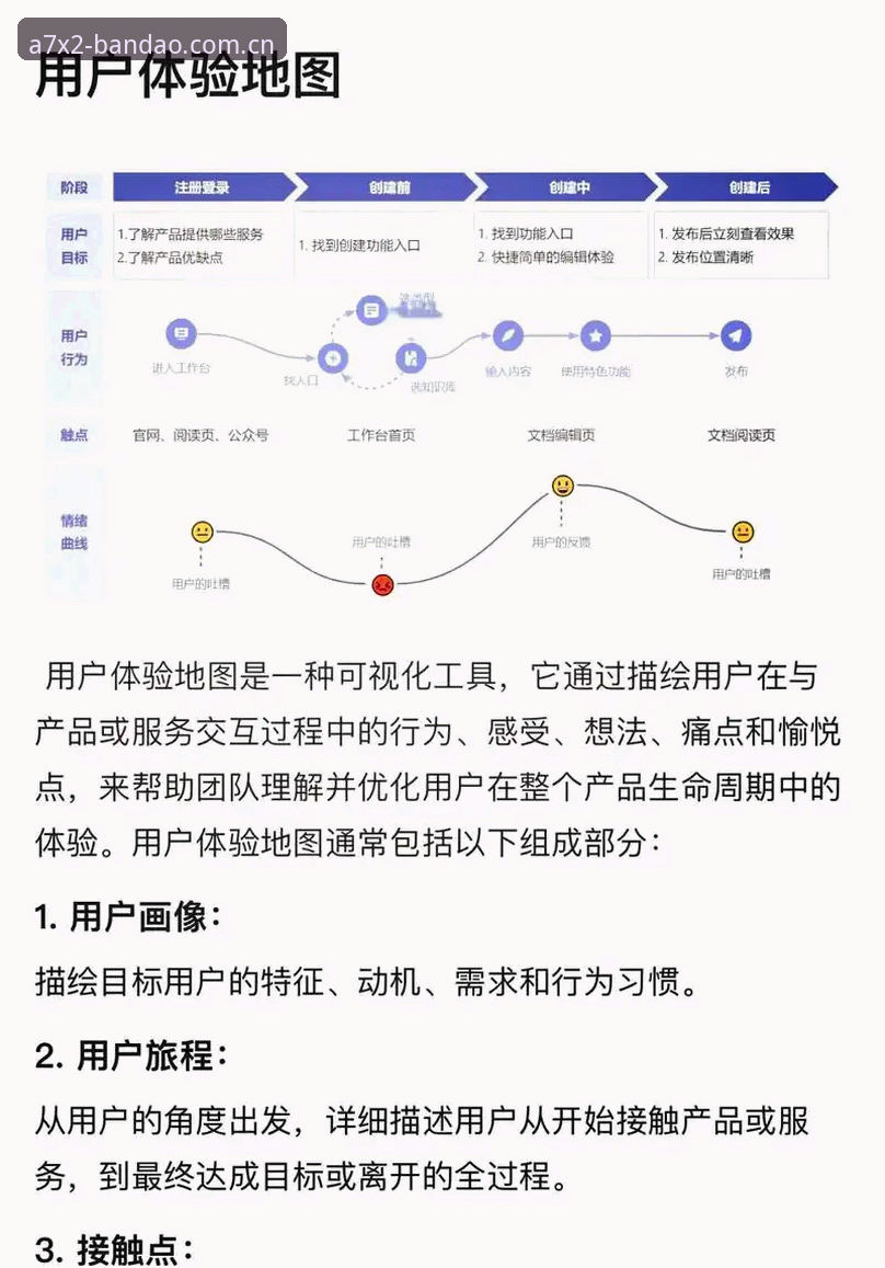 为什么选择半岛体育官方入口？——一个实战派用户的深度体验指南